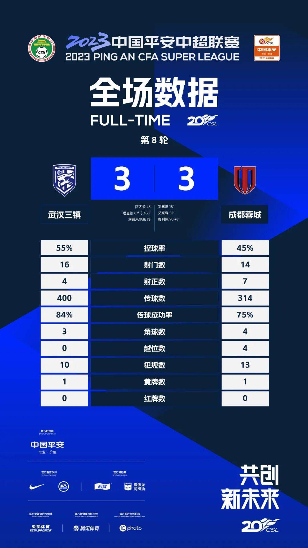 我会成为一名伟大的导演，我一定要做到，年轻气盛的一句狂言真的让戏剧和电影成了伯格曼一生的职业和终身的伴侣。